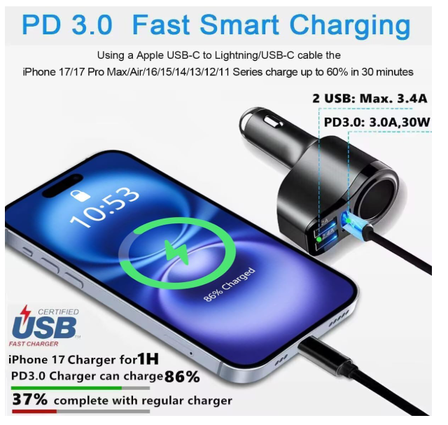 Chargeur Allume Cigare | QuadCharge 48W