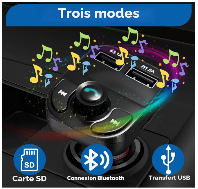 Transmetteur Bluetooth Auto | CarConnect Pro