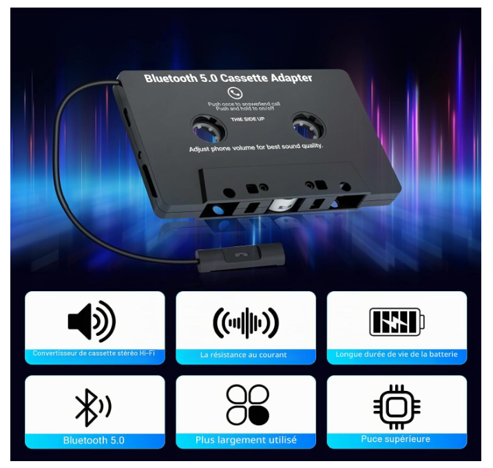 Adaptateur Audio voiture | Bluetooth 5.0