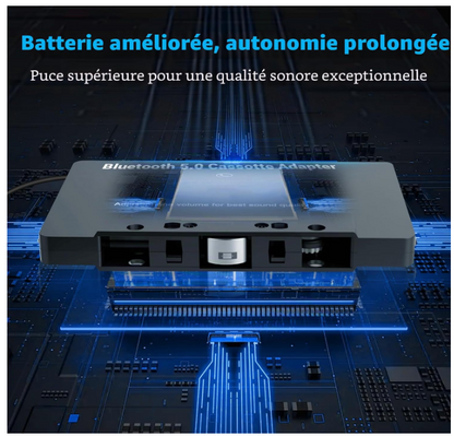 Adaptateur Audio voiture | Bluetooth 5.0