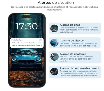 Traceur GPS Voiture | Temps Réel 4G
