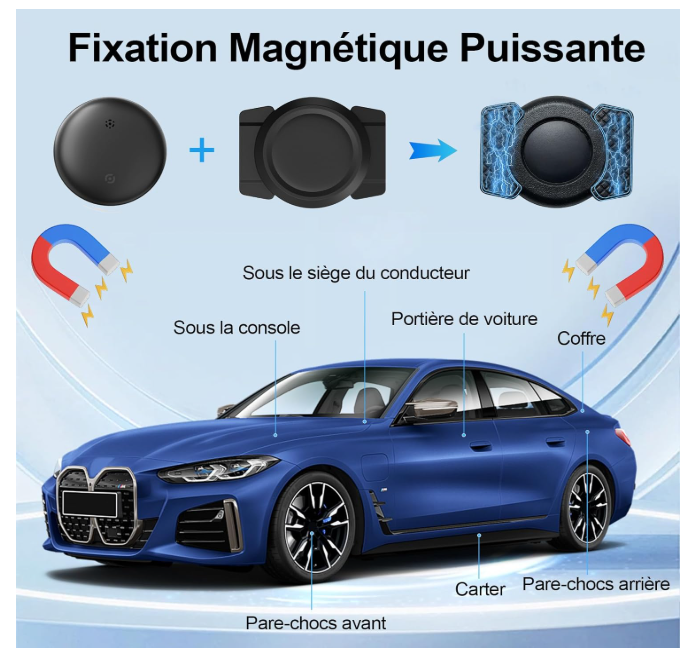 Traceur GPS voiture | Sans abonnement