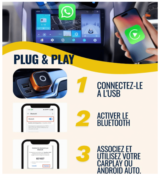 Adaptateur Auto sans fil | CarPlay Android Auto - Amascotech - auto