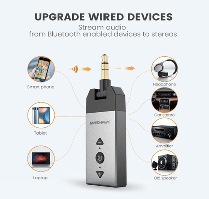 Adaptateur Aux Bluetooth Voiture | Mains Libres 5.2 - Amascotech - auto