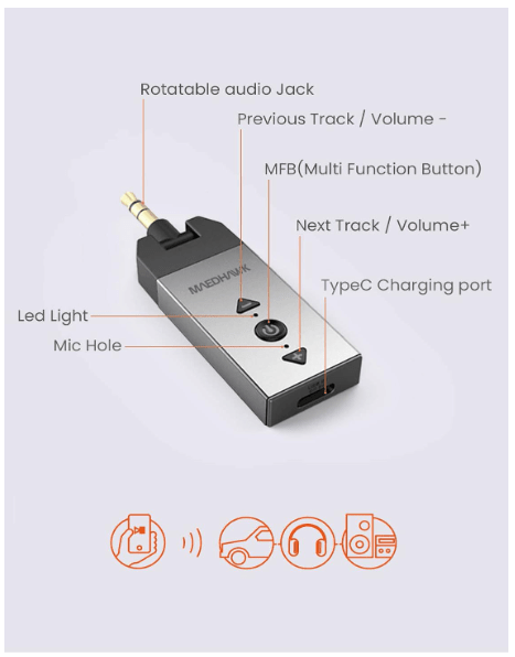 Adaptateur Aux Bluetooth Voiture | Mains Libres 5.2 - Amascotech - auto