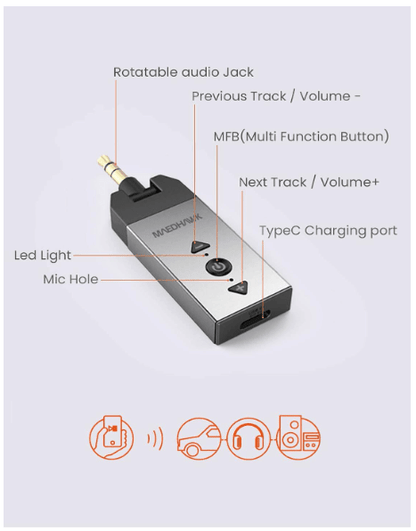 Adaptateur Aux Bluetooth Voiture | Mains Libres 5.2 - Amascotech - auto