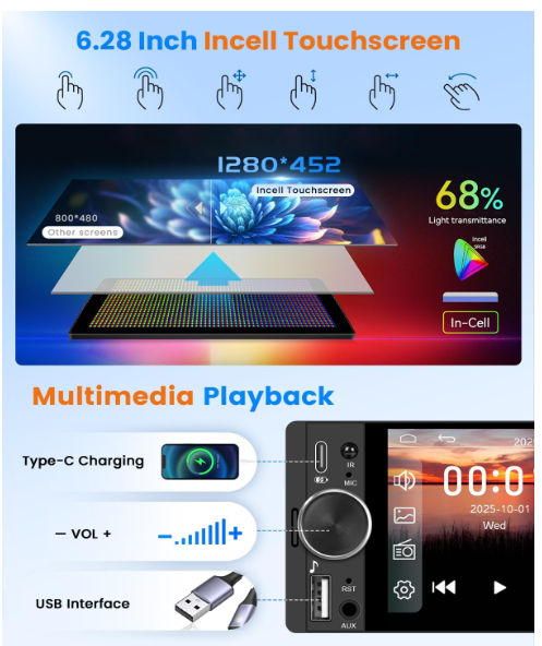 Autoradio voiture | Digital express - Amascotech-auto