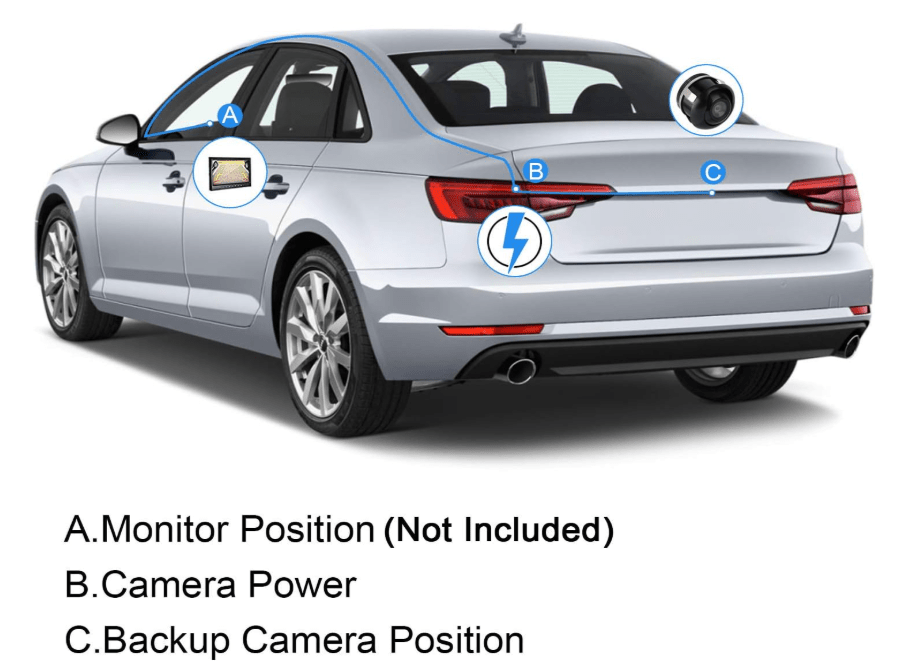 Caméra de Recul voiture | Vision 360 - Amascotech-auto