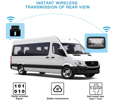 Caméra de Recul voiture | Vision Nocturne IP68 - Amascotech-auto