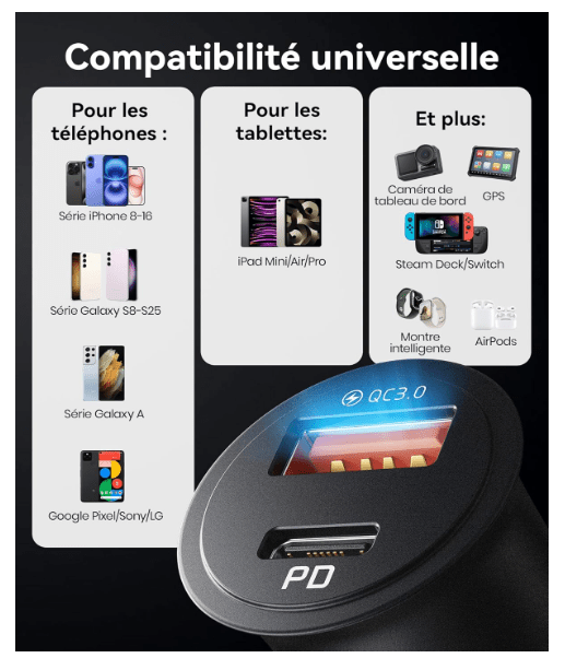 Chargeur allume cigare Auto | Charge Rapide 60W - Amascotech-auto