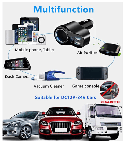Chargeur Allume Cigare | QuadCharge 48W - Amascotech-auto