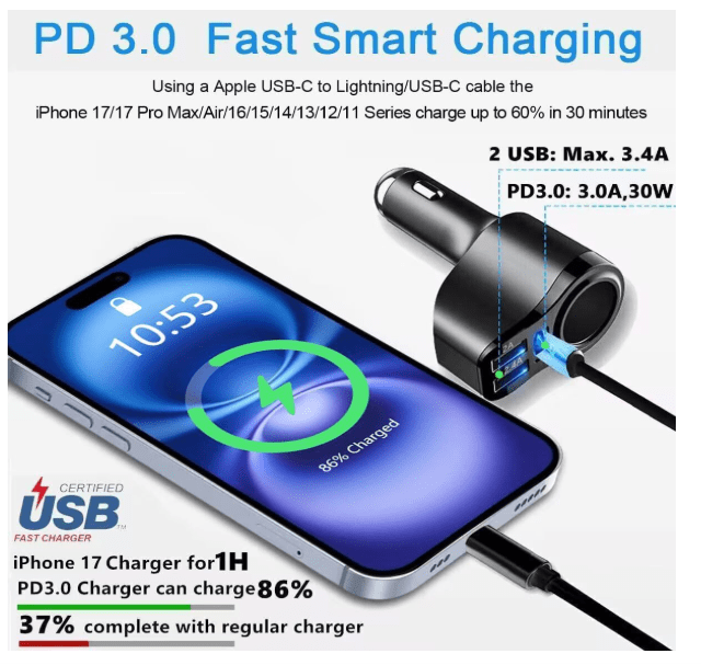 Chargeur Allume Cigare | QuadCharge 48W - Amascotech-auto