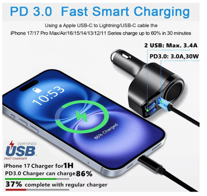 Chargeur Allume Cigare | QuadCharge 48W - Amascotech-auto