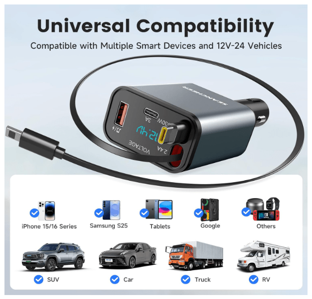 Chargeur Allume Cigare USB | Bluetooth 69W - Amascotech - auto