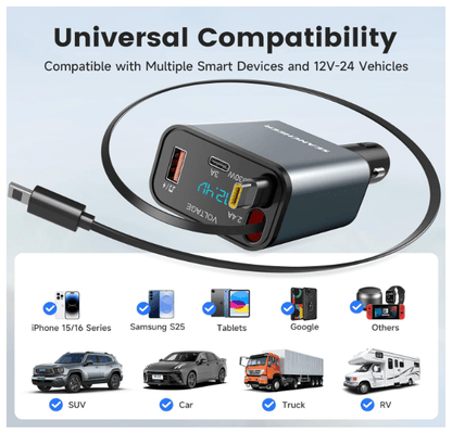 Chargeur Allume Cigare USB | Bluetooth 69W - Amascotech - auto
