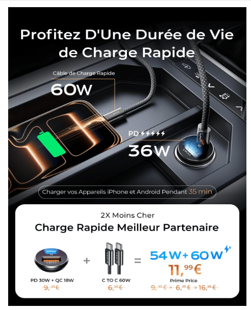 Chargeur Allume Cigare | USB-C 114W Dual Port - Amascotech-auto