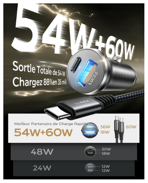 Chargeur Allume Cigare | USB-C 114W Dual Port - Amascotech-auto