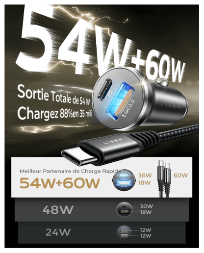 Chargeur Allume Cigare | USB-C 114W Dual Port - Amascotech-auto