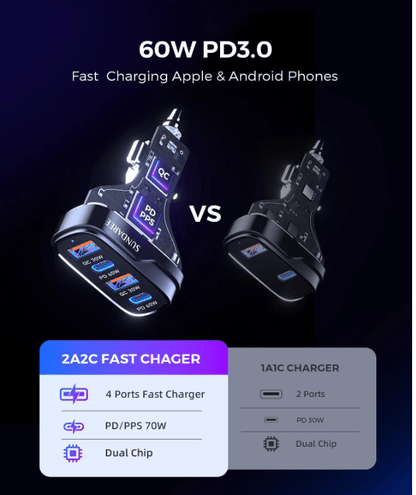 chargeur pour voiture | Multi Ports 120W Rapide - Amascotech - auto