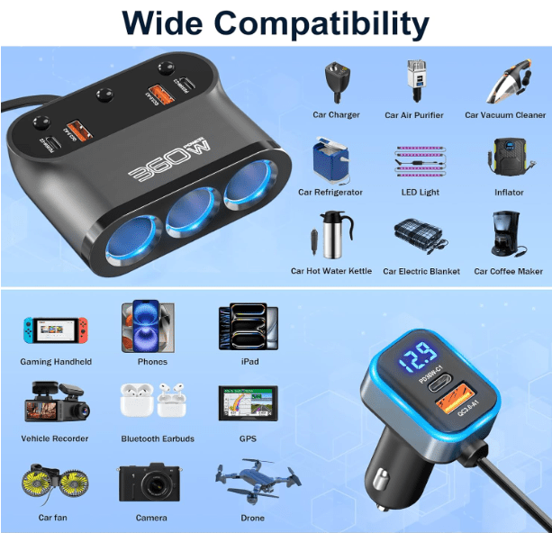 Chargeur pour voiture | PowerMax 360W - Amascotech - auto