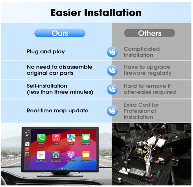Écran Carplay Voiture | Sans Fil 9 Pouces - Amascotech-auto