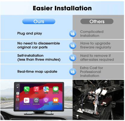 Écran Carplay Voiture | Sans Fil 9 Pouces - Amascotech-auto