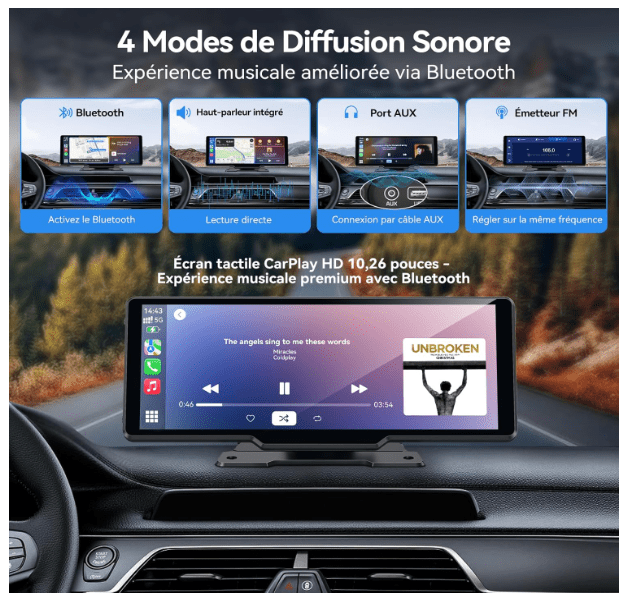 Écran Carplay Voiture | VisionDrive - Amascotech-auto