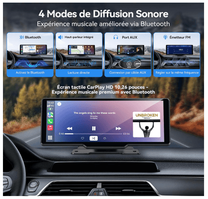 Écran Carplay Voiture | VisionDrive - Amascotech-auto