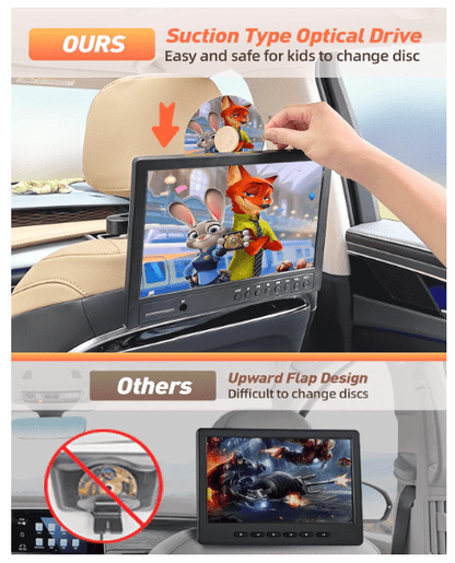 Lecteur DVD Voiture | Sérénité - Amascotech - auto