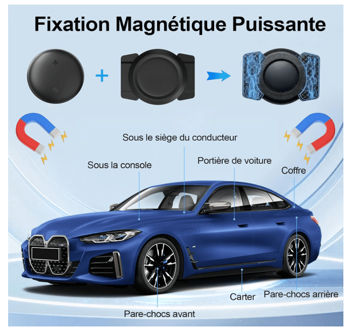 Traceur GPS voiture | Sans abonnement - Amascotech-auto