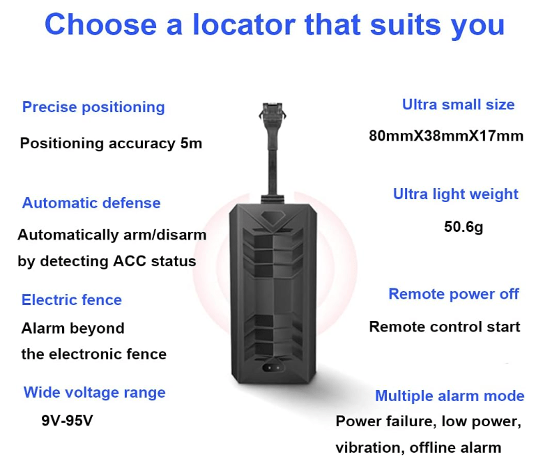 Traceur GPS voiture | Sans abonnement - Amascotech-auto