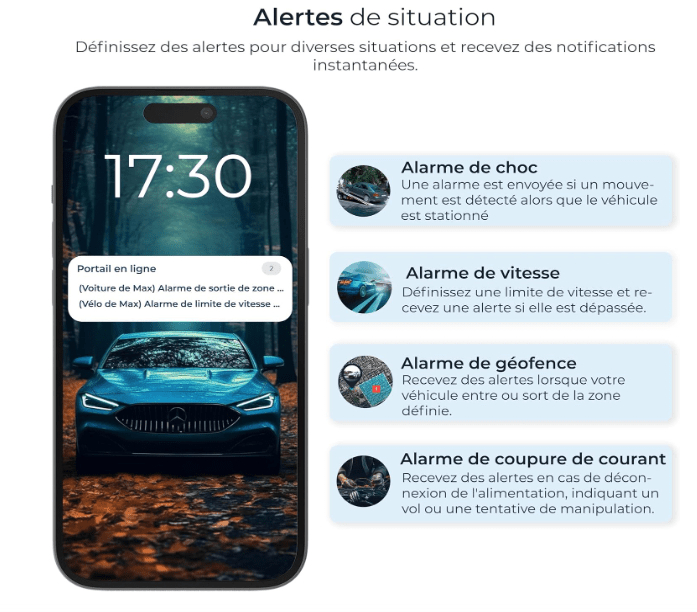Traceur GPS Voiture | Temps Réel 4G - Amascotech-auto