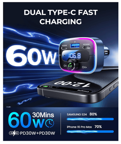 Transmetteur Bluetooth Auto | Charge Rapide 60W - Amascotech-auto