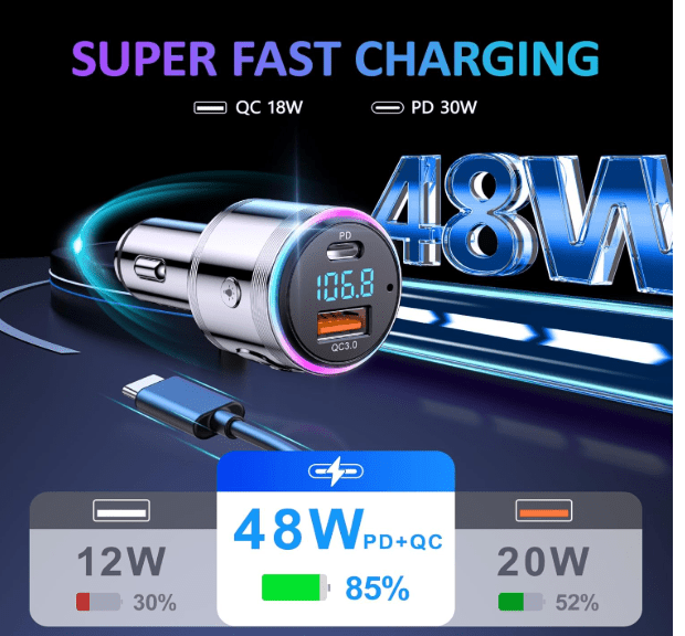 Transmetteur FM Bluetooth | Charge Rapide 30W - Amascotech - auto